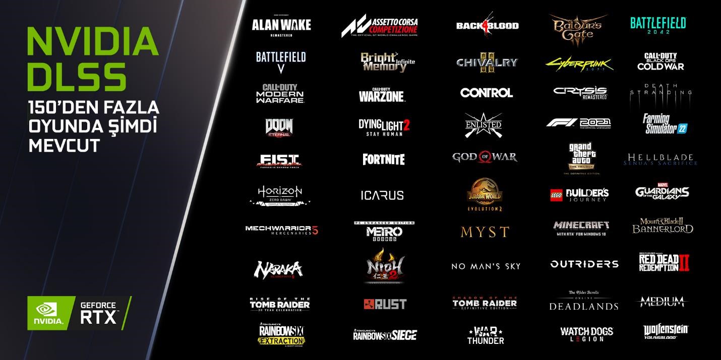 Nvidia Announces New Games with DLSS 4.0 Support, Expanding Its AI Technology Across Over 700 Titles