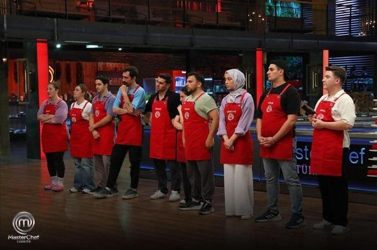 MASTERCHEF KAPTANLIK OYUNUNU KİM KAZANDI? 11 Ağustos 2025 MasterChef'te  haftanın takımları! Mavi takım kırmızı takım yarışmacıları