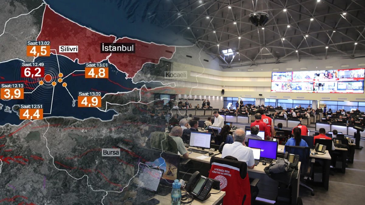 Son dakika: İstanbul depremi sonrası Türkiye Afet Müdahale Planı (TAMP)  devreye alındı!
